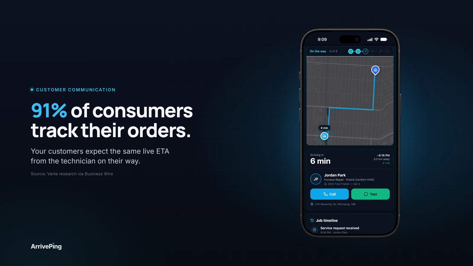 "91% of consumers track their orders." headline beside the customer tracking page with a live ETA
