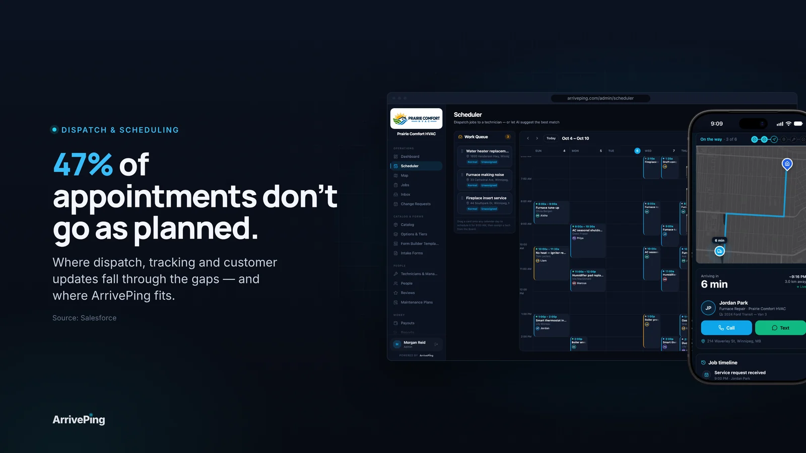 "47% of appointments don’t go as planned." headline beside the ArrivePing dispatch scheduler and the customer tracking page with a live ETA