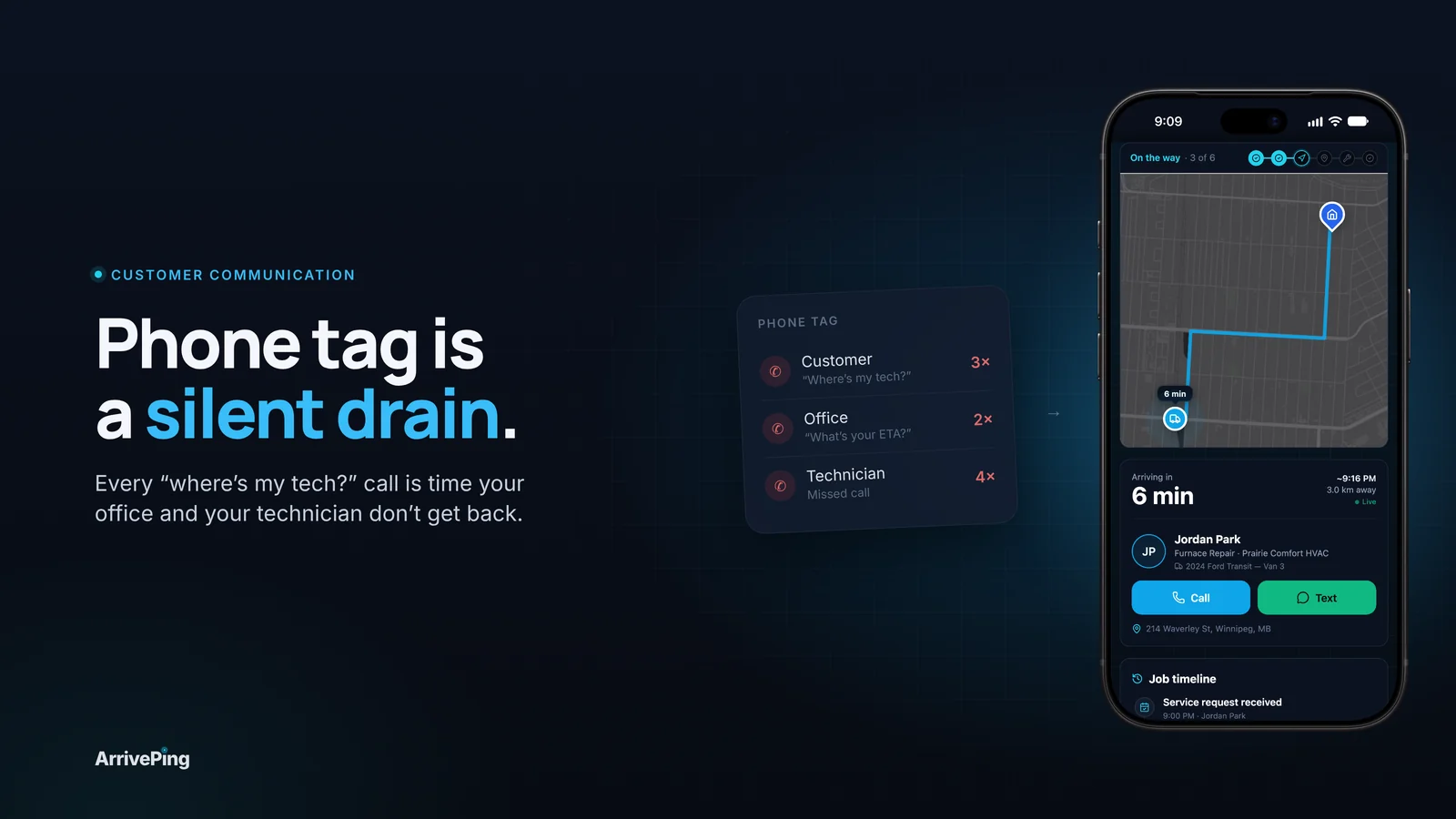 "Phone tag is a silent drain." headline beside a log of missed calls and the customer tracking page with a live ETA
