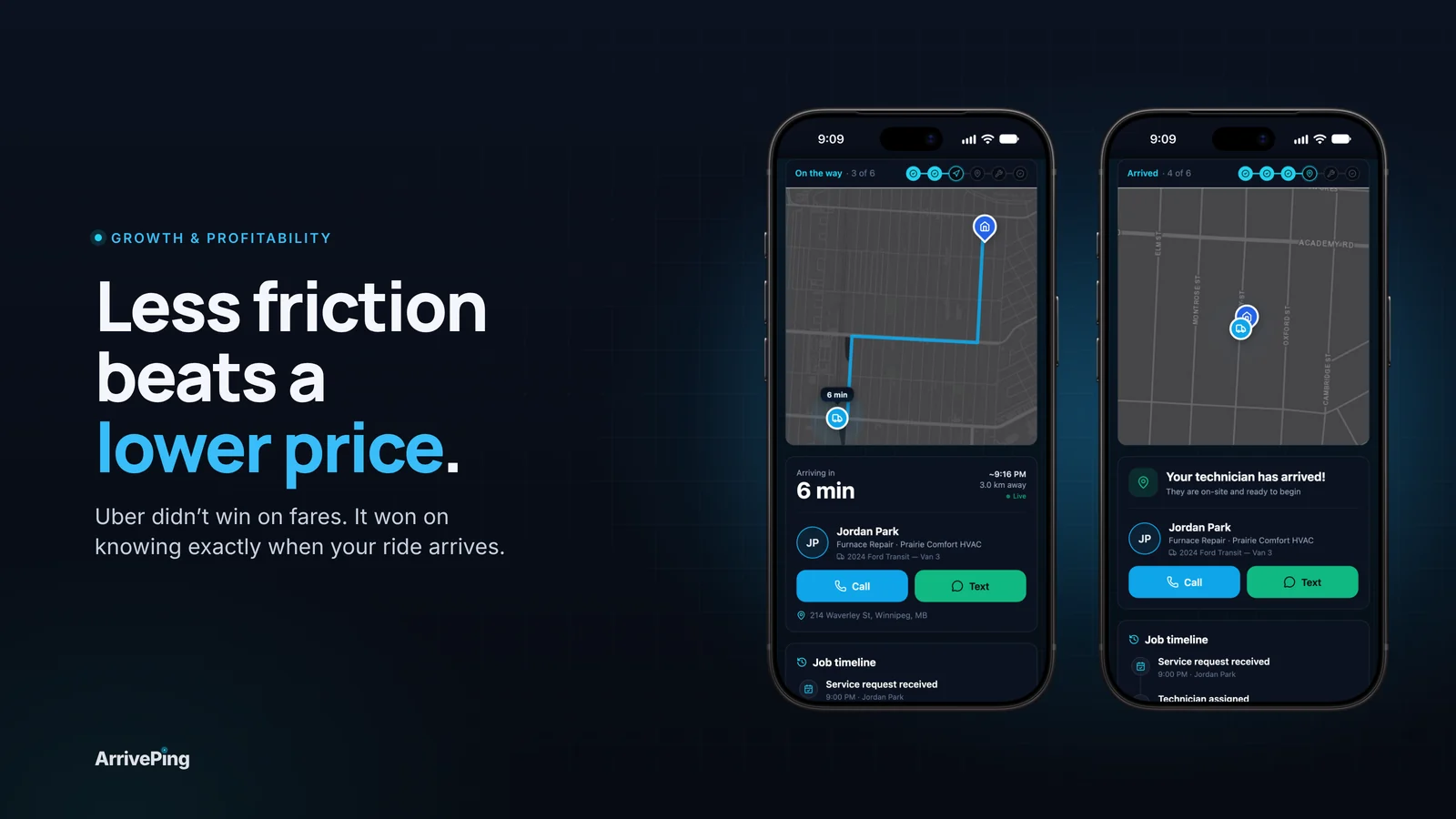 "Less friction beats a lower price." headline beside the customer tracking page with a live ETA and the customer tracking page showing the technician has arrived